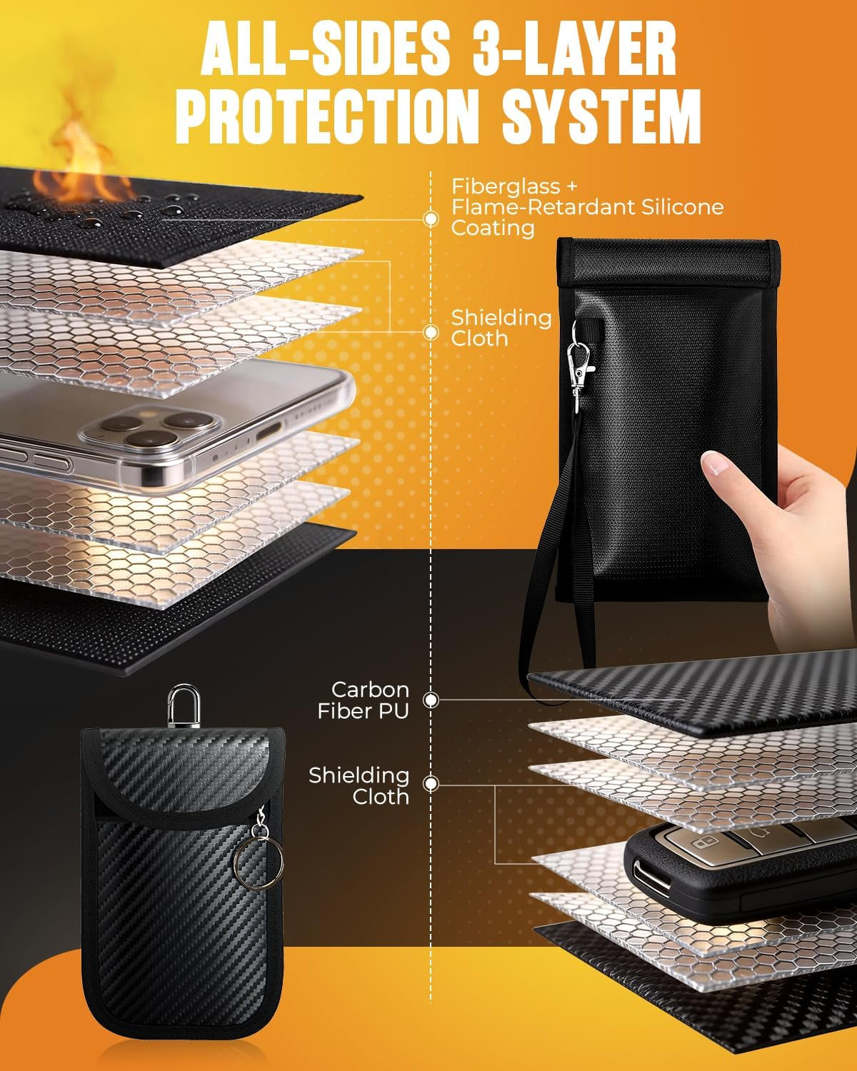 Faraday Bag Set — Phone & Car Key Signal Blocking Pouches