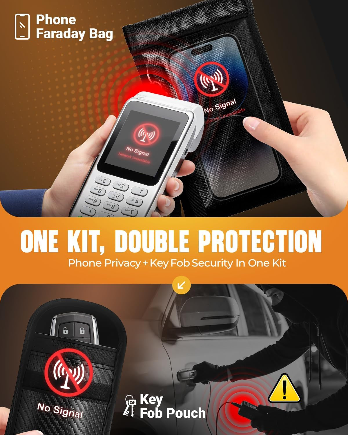 Faraday Bag Set — Phone & Car Key Signal Blocking Pouches